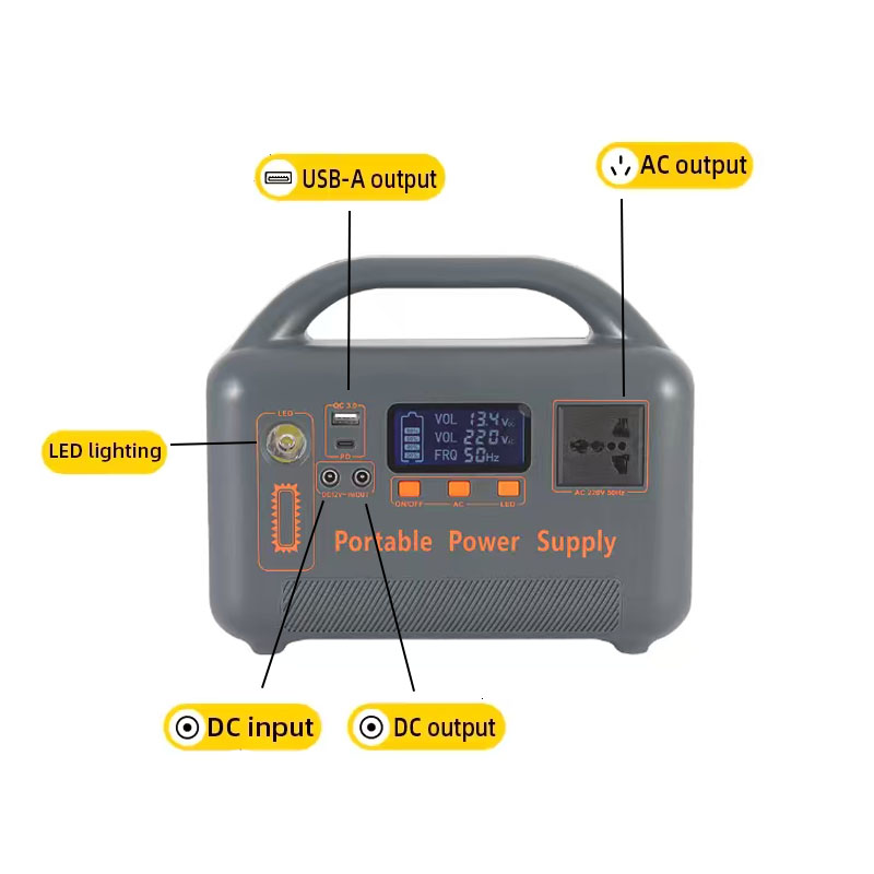 야외용 휴대용 비상 전원 스테이션 400W 220V 1 - Solar Emergency Charger 리뷰 및 가격